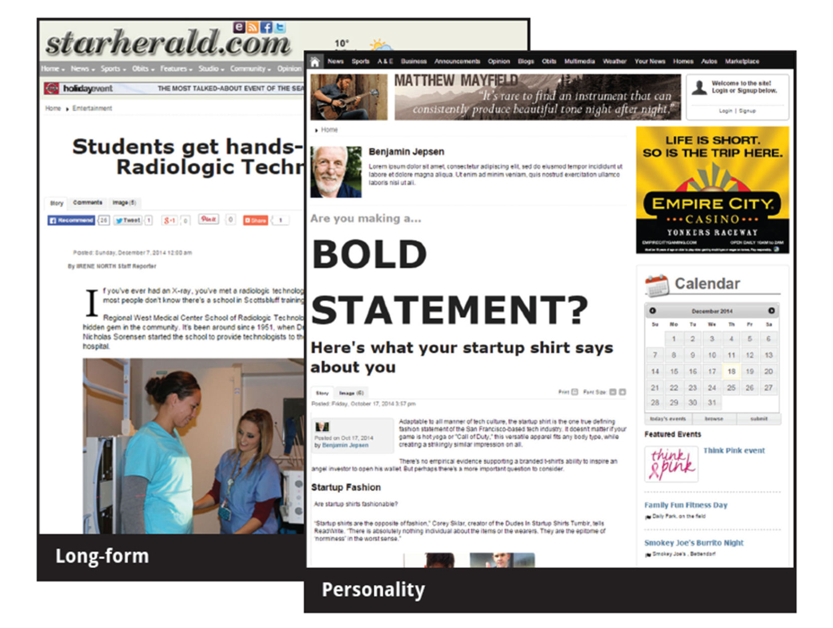 Article presentation modes